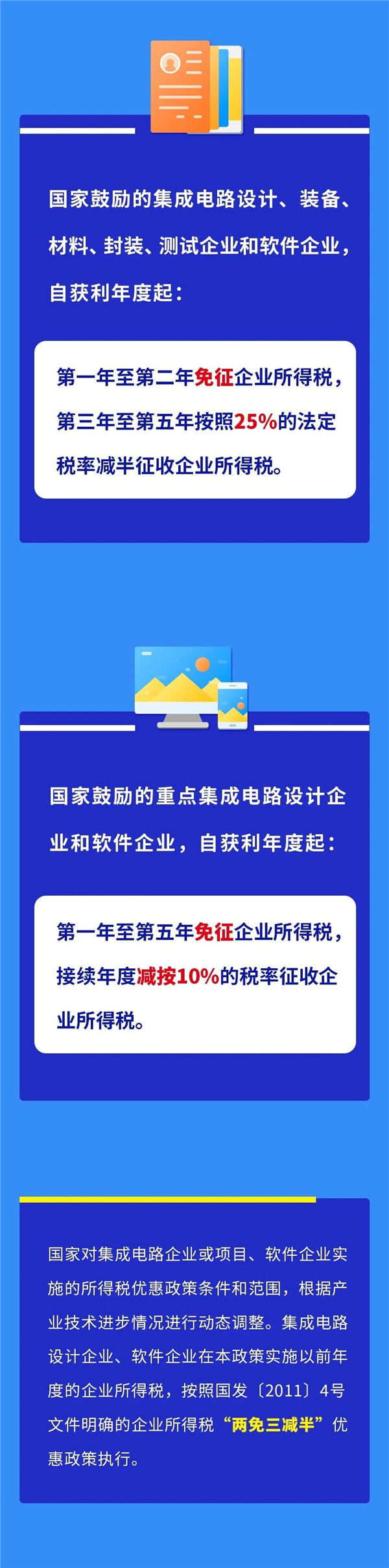 upfile