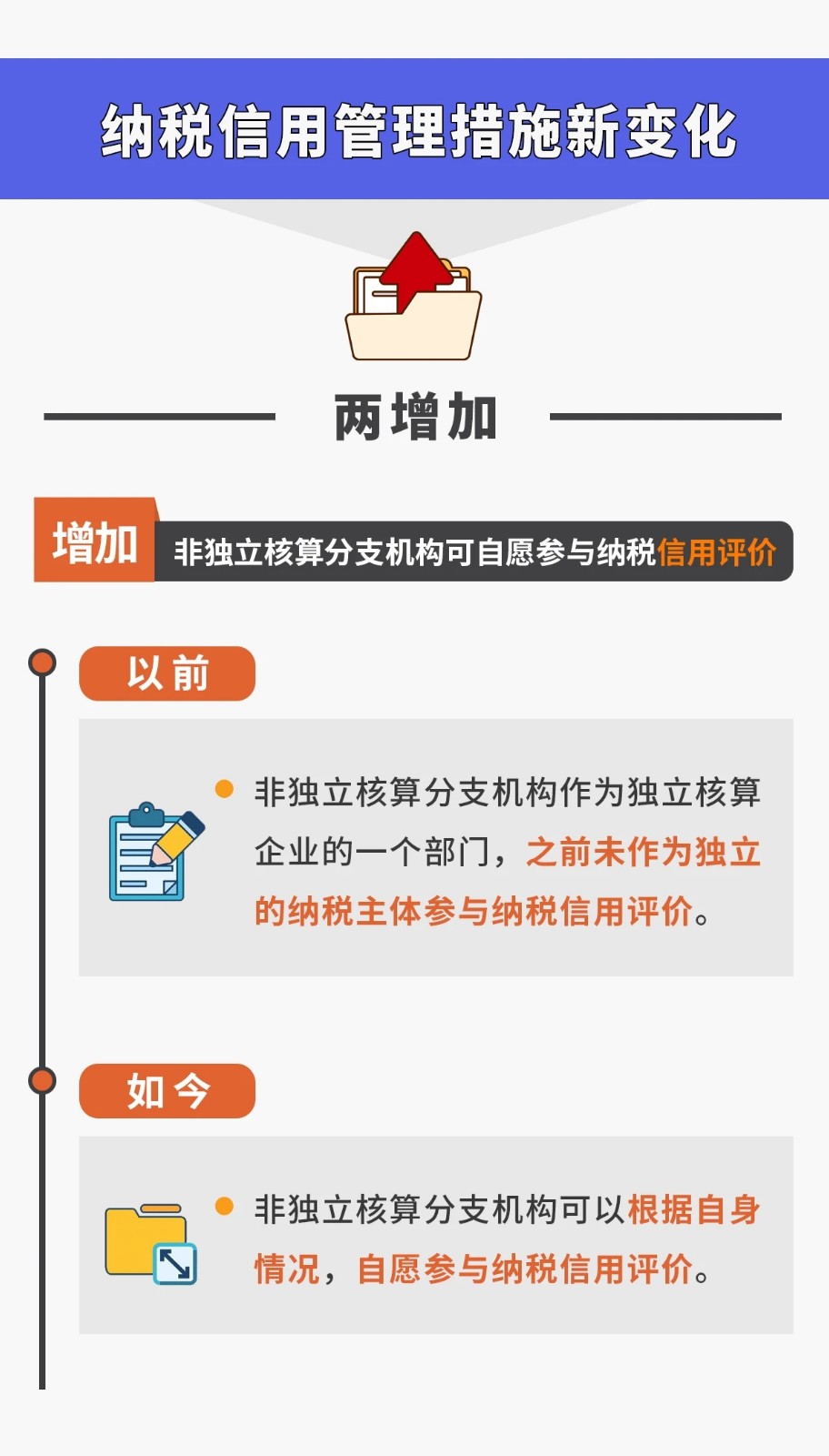 upfile
