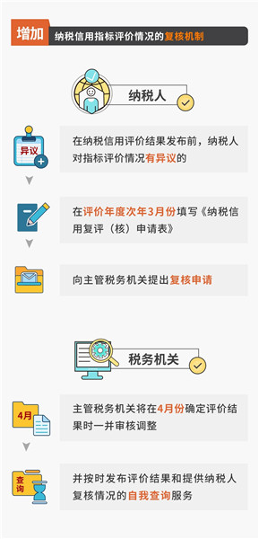 upfile