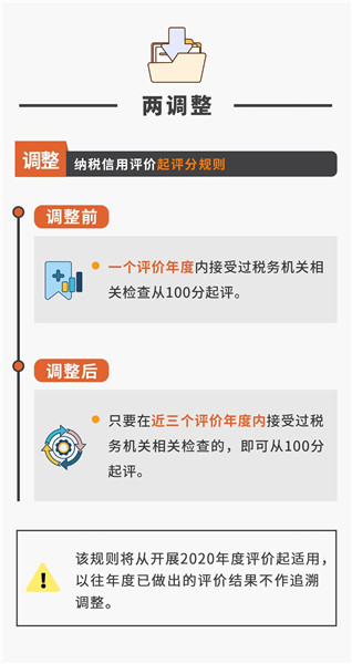 upfile