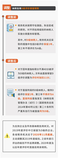 upfile