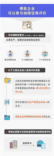 upfile