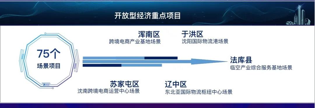 upfile
