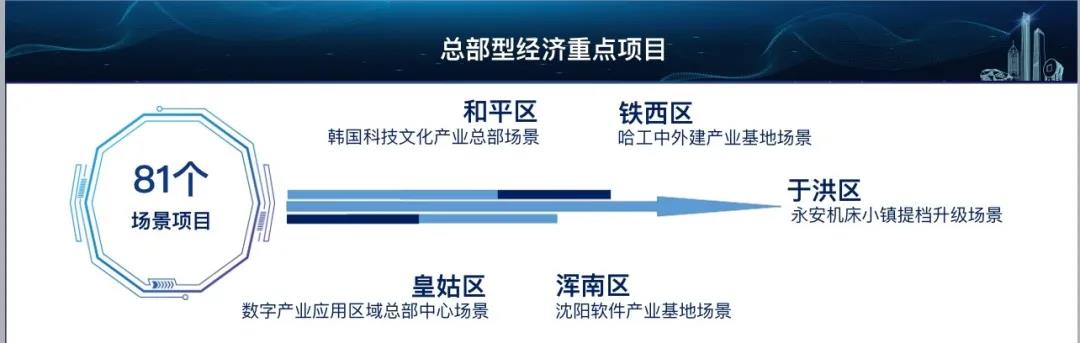 upfile